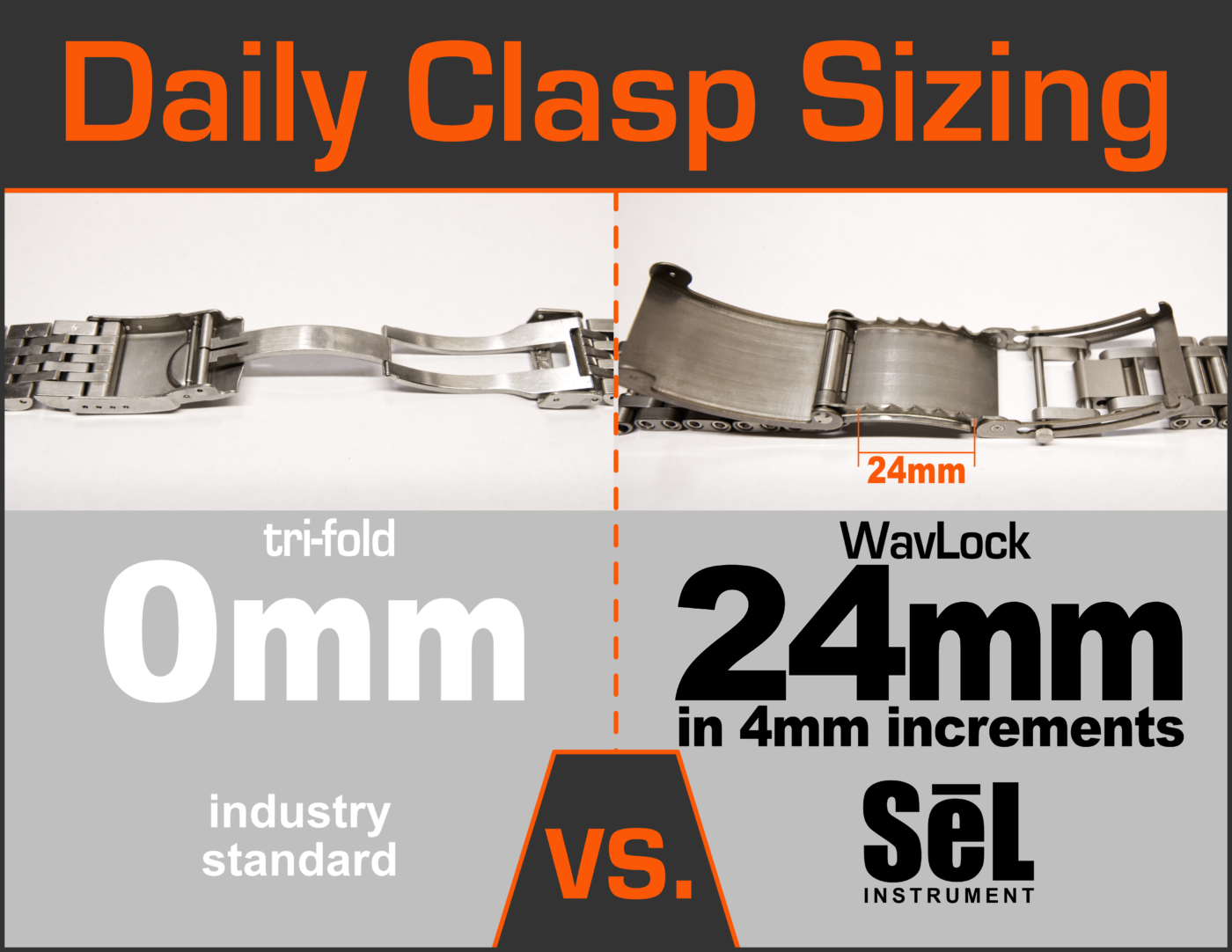 101 - Daily Clasp Sizing - SēL Instrument Watch Corporation